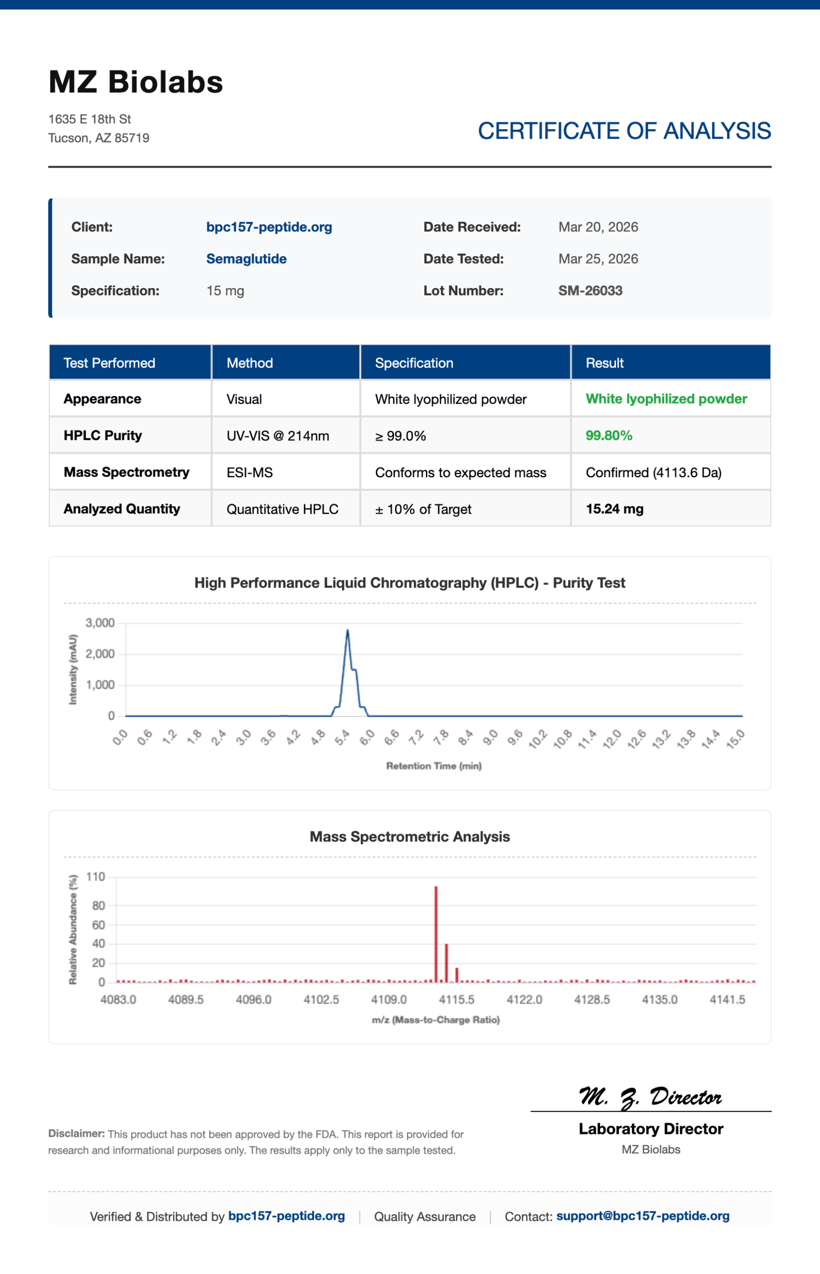 Semaglutide COA