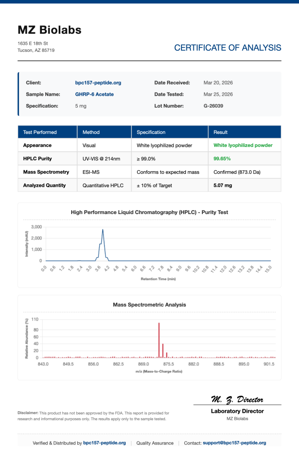 GHRP-6 Acetate (Extreme Appetite & GH) | 5mg - 10mg | >99% Purity