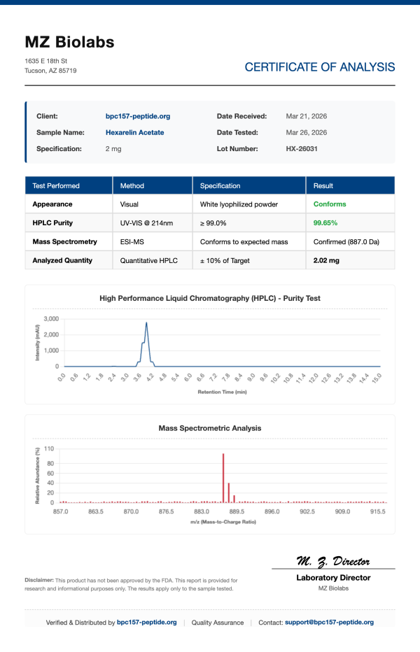 Hexarelin Acetate (Maximum GH Pulse) | 2mg - 5mg | >99% Purity
